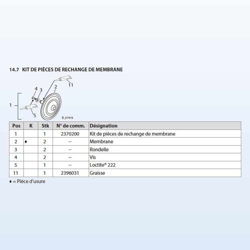 Kit de pièces de rechange de Membrane DD10