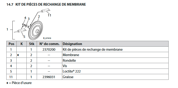 [WA2370200] Kit de pièces de rechange de Membrane DD10