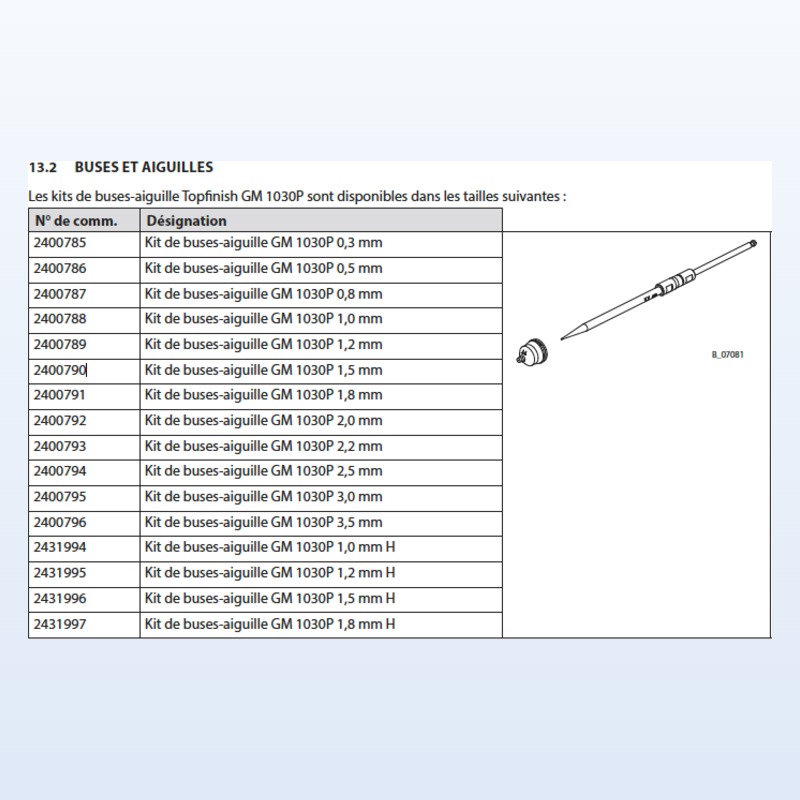 [WA2418041] Kit nozzle-needle GM 1030G (1.0)