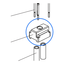 Bloc Y IP 5000